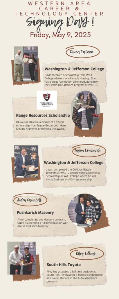 CMHS WACTC STUDENT RECOGNITION_Page_1