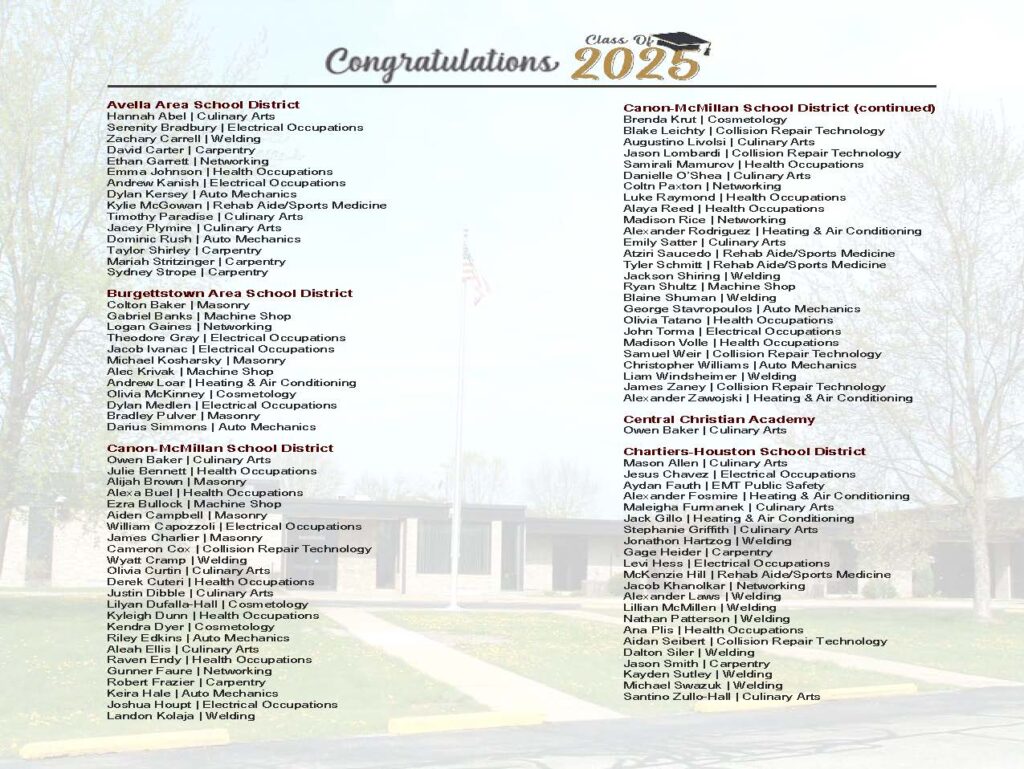 Completers May 2025_Page_1