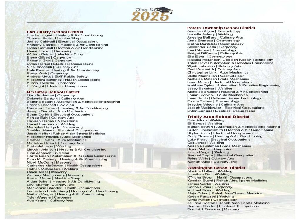 Completers May 2025_Page_2